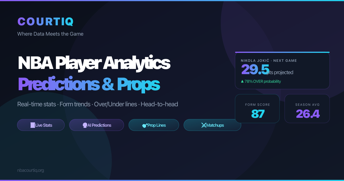 CourtIQ — NBA Analytics App | Live Scores, Player Stats & Predictions